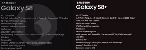 Samsung Galaxy S8 Spec's Revealed! | CellUnlocker.net