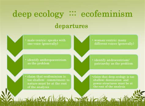 deep ecology and fem | Global Ecological Humanities