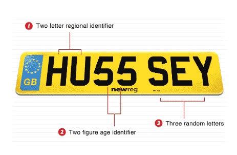 Is Your New Vehicle Chapter 8 Compliant? – Chapter 8 Shop