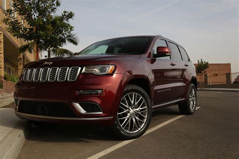 Nueva Jeep Grand Cherokee S 2018, únicamente para Europa - Motor Trend en Español