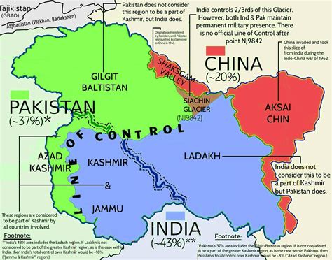 % control over the tri-laterally disputed and most militarized region in the World, "Kashmir" in ...