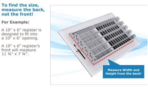 The Ultimate Guide to Choosing the Right Grilles, Registers, and ...