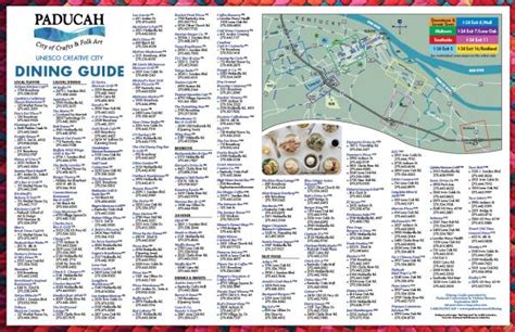 Paducah Dining Guide