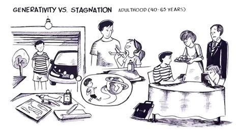 Erikson's 8 stages of development children go through - Mali Pregnancy ...