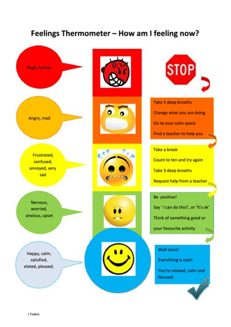 Printable Feelings Chart For Kids