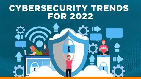 Top Cybersecurity Trends: What to Watch for in 2022