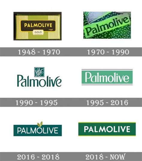 Palmolive Logo and symbol, meaning, history, PNG, brand