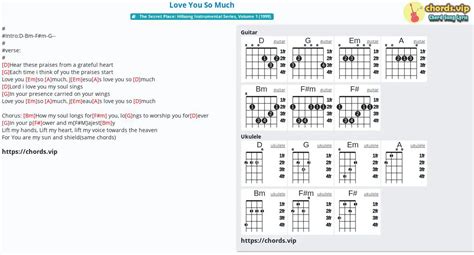 Chord: Love You So Much - Hillsong Live,Hillsong - tab, song lyric, sheet, guitar, ukulele ...