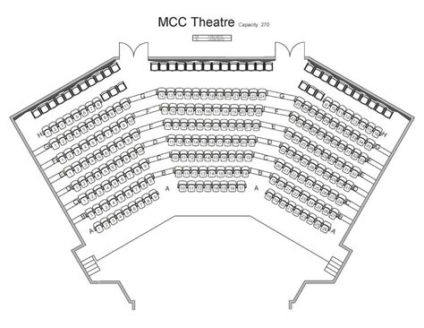 starlight theater seating chart #starlighttheaterrockfordseatingchart # ...