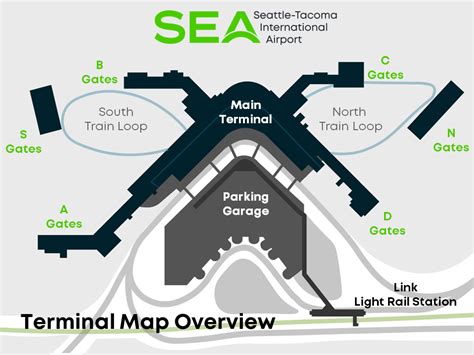 Seatac Airport Arrivals Map - Map With Cities