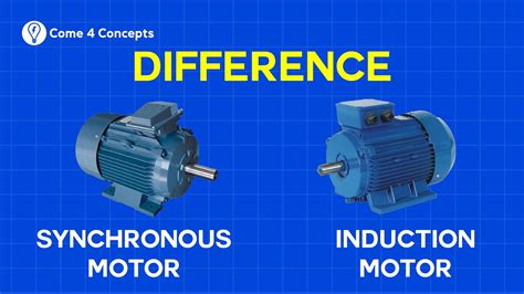 What Is Synchronous Motor And Induction Motor - Infoupdate.org