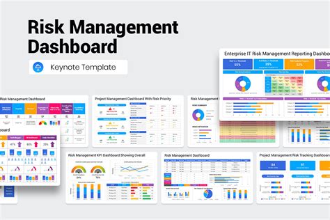 Risk Management Dashboard Keynote Template | Nulivo Market