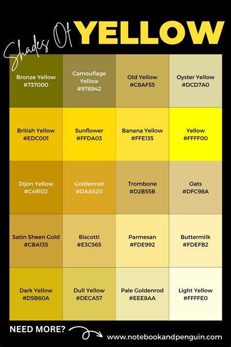 20 Gorgeous Shades Of Yellow With Yellow Hex Codes Included in 2023 | Shades of yellow color ...