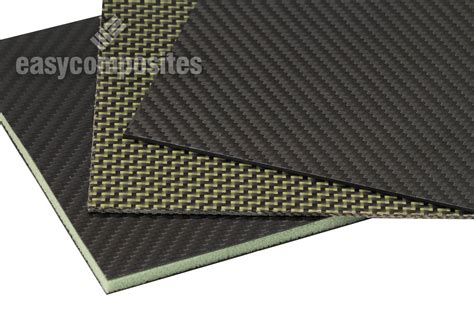 Easy Composites open UK largest carbon fibre sheet facility - Easy ...