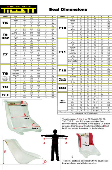 Go Kart Seats | Tillett Go Kart Seat T8F - Full Padding