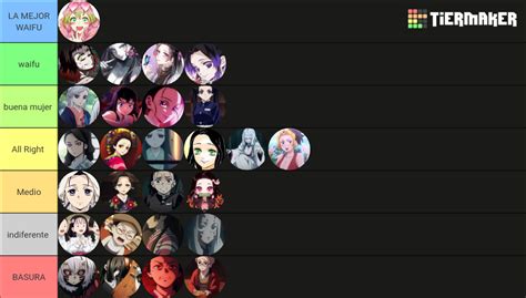 Demon Slayer Waifu TIER LIST BEST GIRL OF Kimetsu no Yaiba A Tier List ...