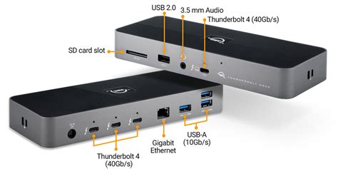 OWC Thunderbolt 4 Dock