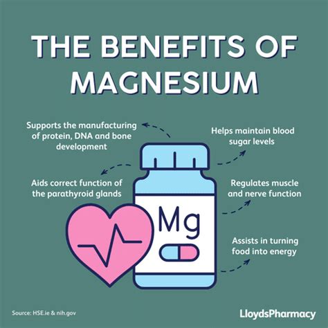 The Surprising Benefits of Magnesium Citrate