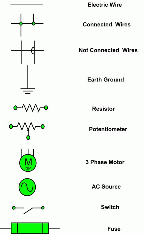 #diagram #wiringdiagram #diagramming #Diagramm #visuals #visualisation ...