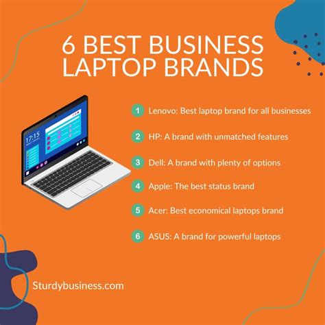 10 Best Laptops For Small Business Owners In 2024