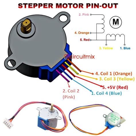 Pin op Robotics