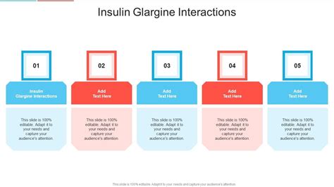 Insulin Glargine Interactions In Powerpoint And Google Slides Cpb