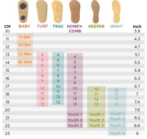 [最も人気のある！] boys vs girls shoe size chart 304355-Boy and girl shoe size conversion