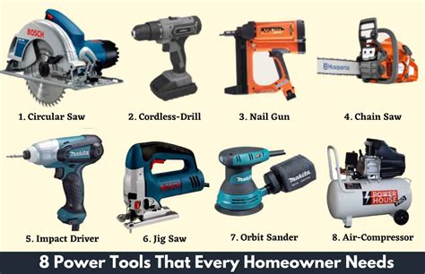 Here Are The Power Tools That Every Homeowner Needs