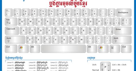 Font Khmer Download Computer - specialmertq