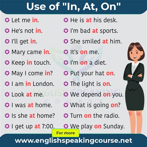 Grammar Archives - English Speaking Course