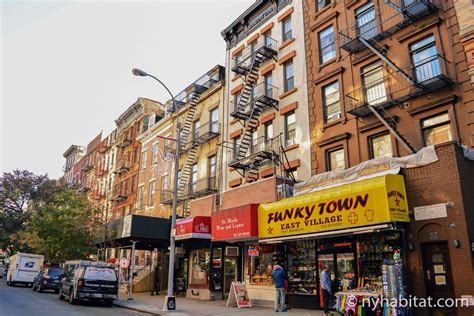 New York Habitat Blog : New York Neighborhoods