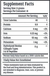 LiveWell Collagen Peptides Vs. Vital Proteins - The WINNING Pick