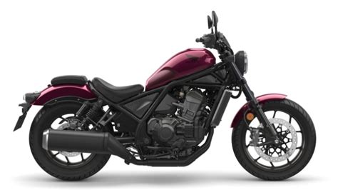 Honda Bike Latest Model Images | Reviewmotors.co