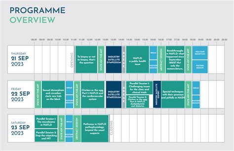 EASL SLD Summit 2023 – Scientific Programme - EASL-The Home of Hepatology.