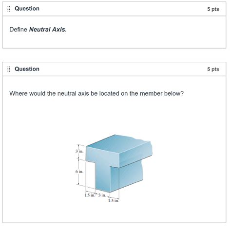 Solved Define Neutral Axis. Where would the neutral axis be | Chegg.com