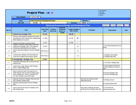 Excel Template: Performance Management Plan (Excel template XLS ...