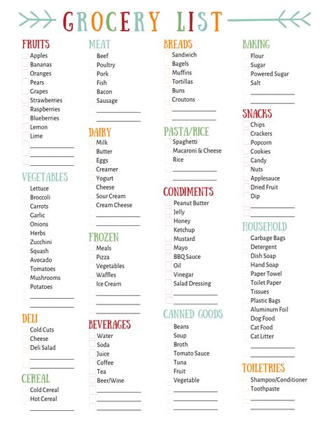 Grocery List Printable | Easy Meal Planning