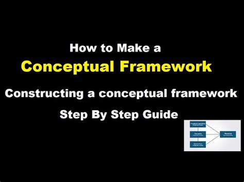 How To Make Conceptual Framework In Qualitative Research - Infoupdate.org