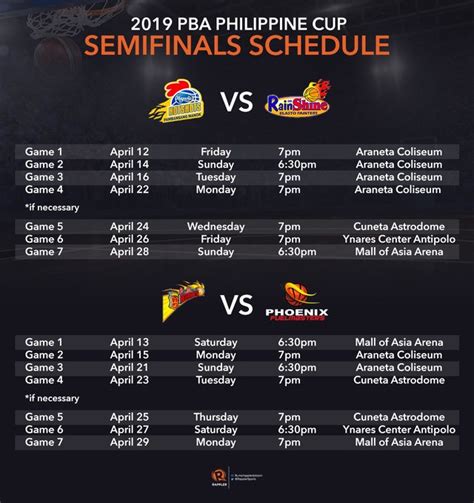 SCHEDULE: 2019 PBA Philippine Cup semifinals