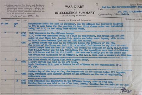 WW2 War Diary Example | Researching the Lives and Records of WW2 Soldiers