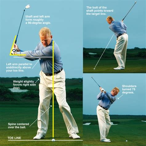 The No-Backswing Swing Details are a simple way of making a great backswing in golf. Learn the ...