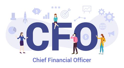 Defining the CFO: What Is a CFO, What CFOs Do & More | CFO Recruiter