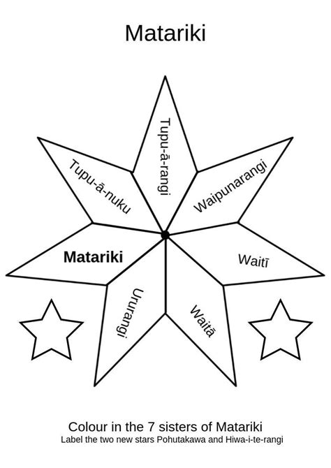 The Seven (9) Sisters of Matariki Star Printable - DIY Thought | Star ...