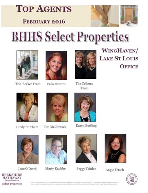 Congrats to the Top 10 agents for February and ALL of the Berkshire ...