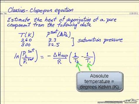 Chemical Equation For Water Evaporation - Tessshebaylo