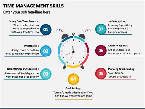 Good Time Management Skills