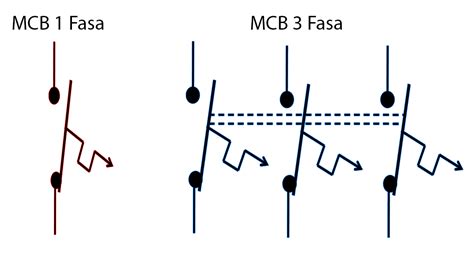 Simbol Mccb