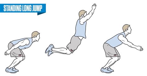 Jump clipart standing long jump, Jump standing long jump Transparent ...