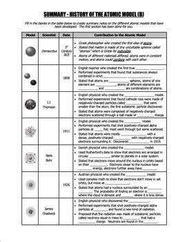 Atomic Theory Worksheet