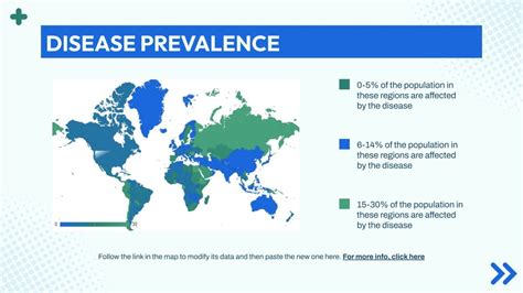 Measles Transmission in Children Presentation